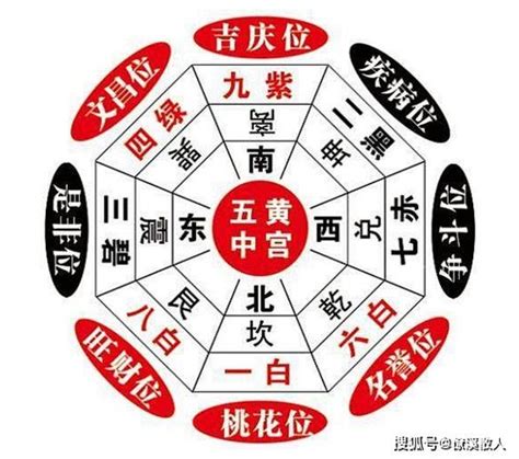 风水化解|风水｜ 23种煞气图解，附200种化解方